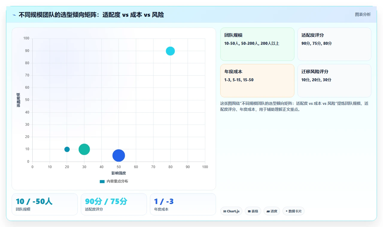 2026年强大的研发管理软件推荐哪款？深度测评与选型指南