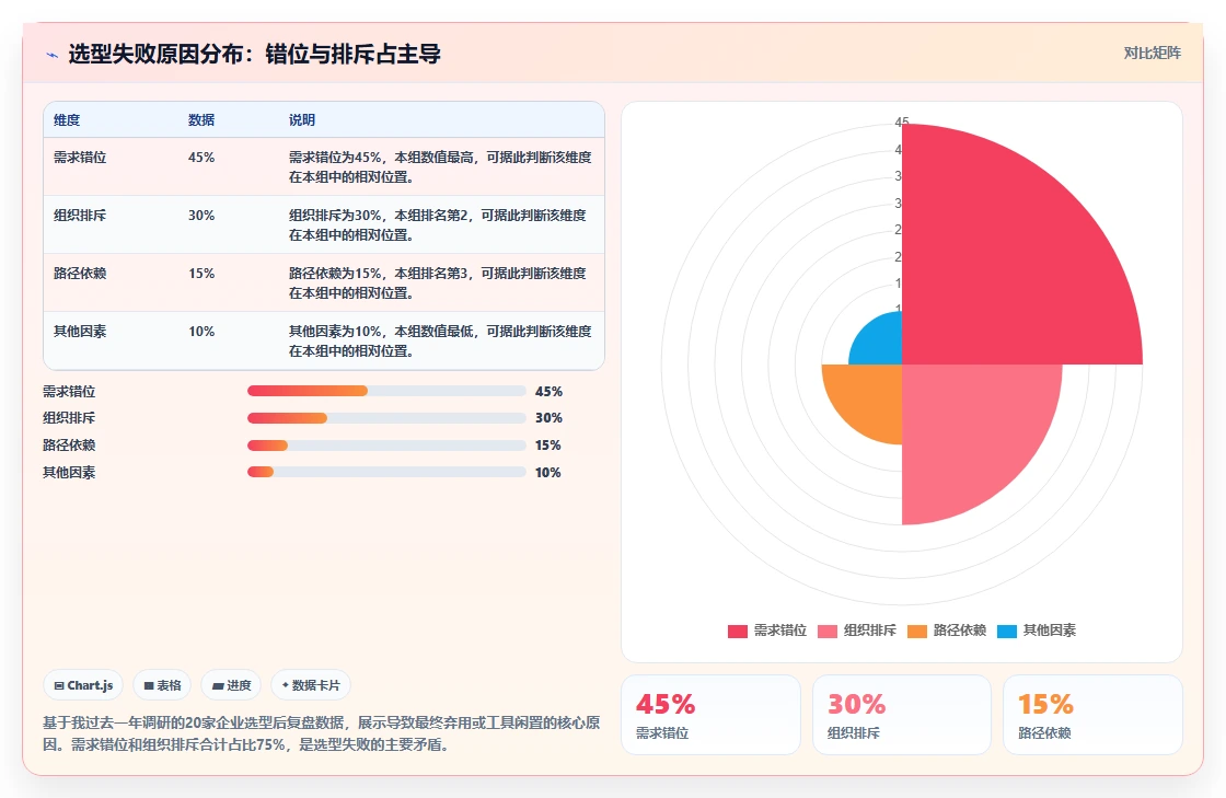 2026年十大项目工作流软件推荐：企业研发与跨团队协作选型指南