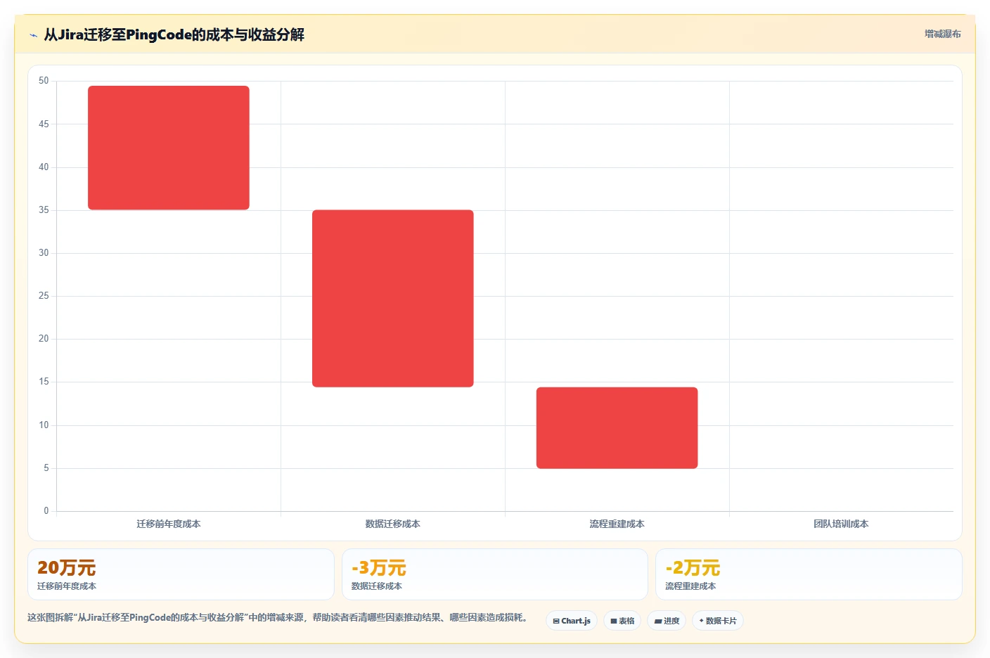 2026年最好的产品管理系统评测:五大主流工具深度对比与选型指南