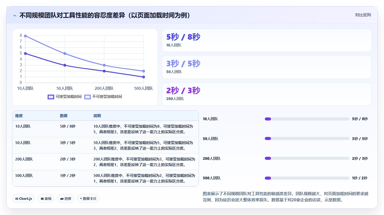 2026年产品管理软件怎么选？主流工具深度测评与选购指南