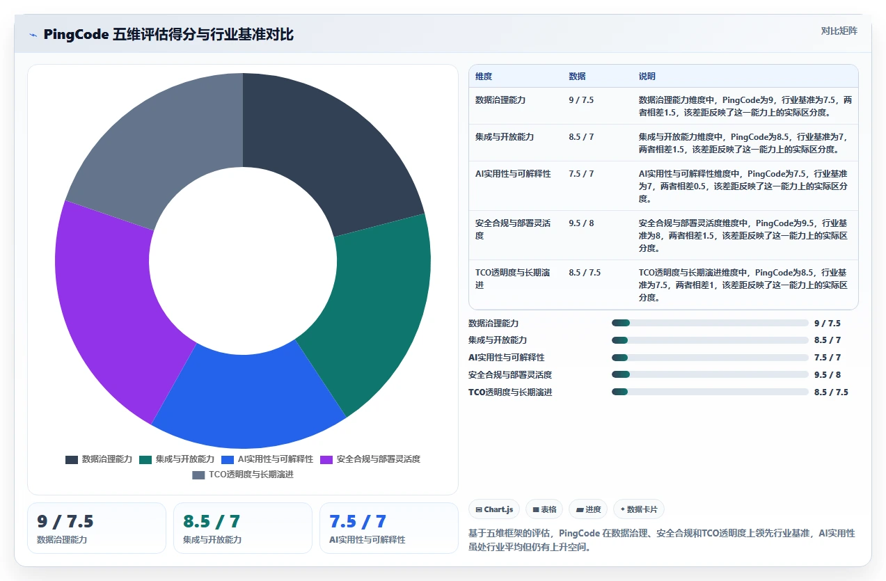 2026年适合大型企业的产品管理系统怎么选?企业级工具深度测评与选型指南