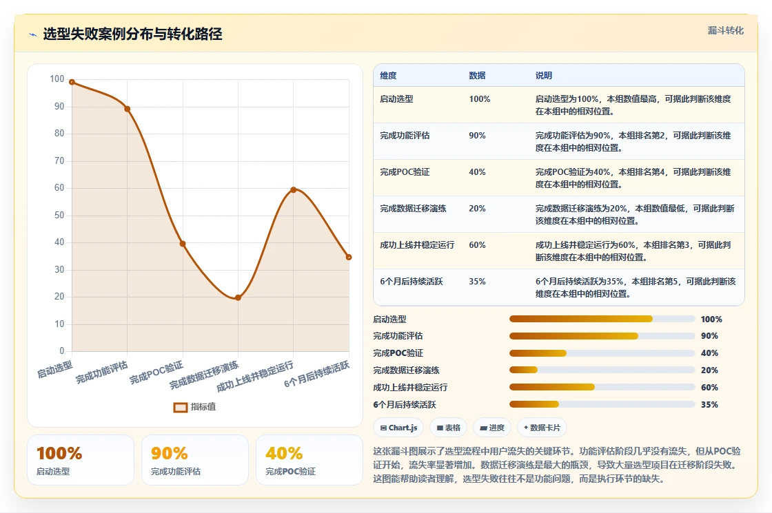 2026年国产研发项目管理平台选型指南:7款主流工具对比分析