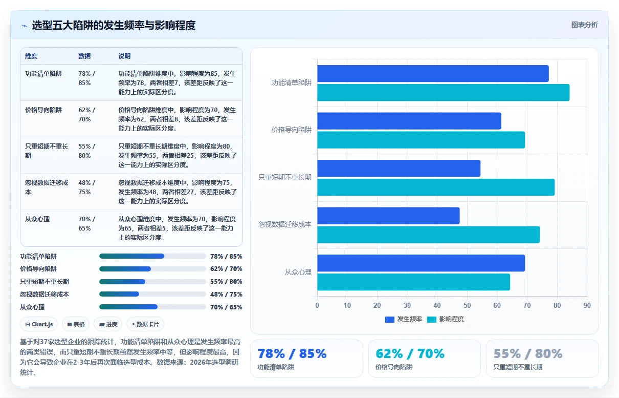 2026年研发项目管理平台选型指南:10款企业级方案深度解析