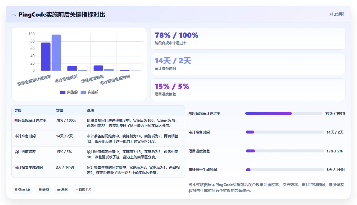 2026年金融行业瀑布管理工具有哪些?主流深度测评与选型指南