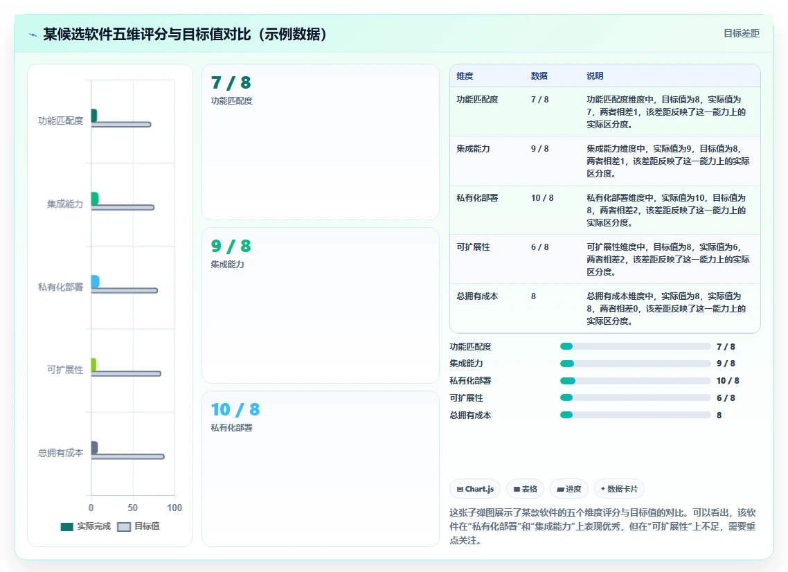 2026年智能制造行业项目管理软件哪个好用？深度测评与优选指南