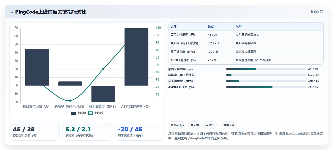 2026年智能制造行业研发管理软件有哪些品牌：深度测评与选型指南