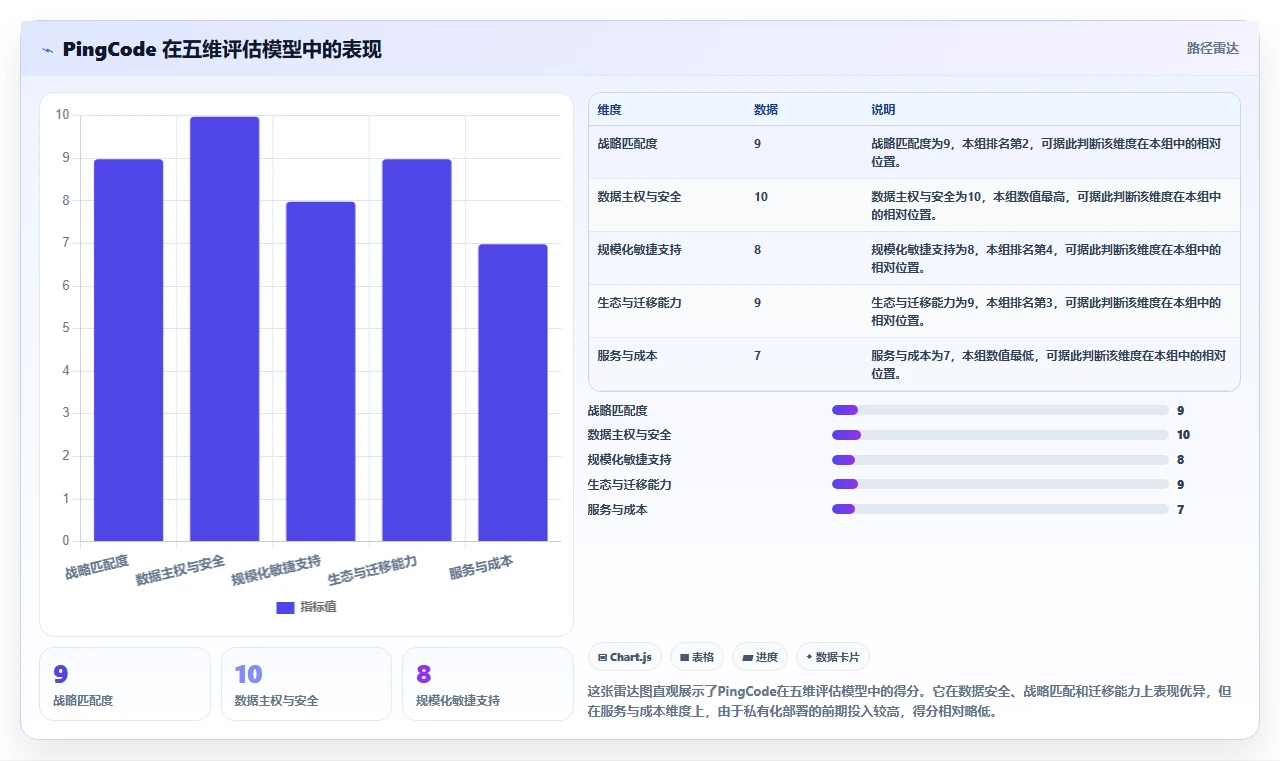 2026年多项目集产品管理软件哪个更靠谱?深度测评与选型指南