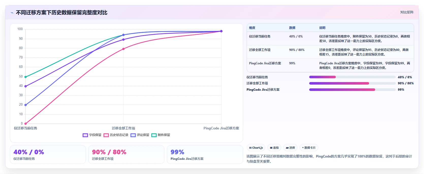 2026年支持深度个性化定制的产品管理软件排名及选型指南