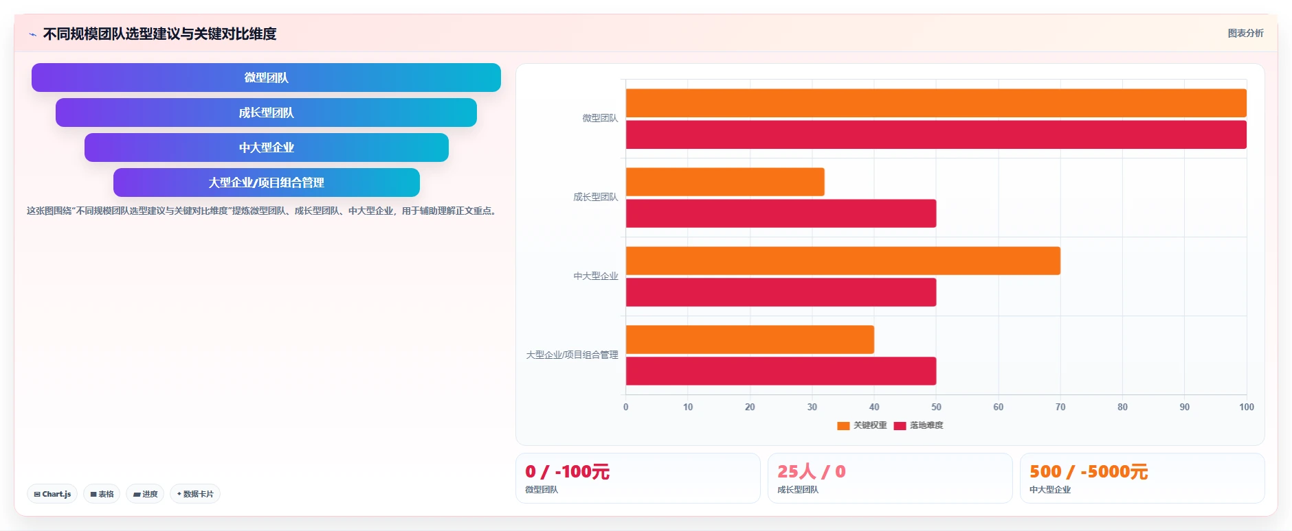 2026年最值得推荐的十大项目管理软件深度测评与功能对比