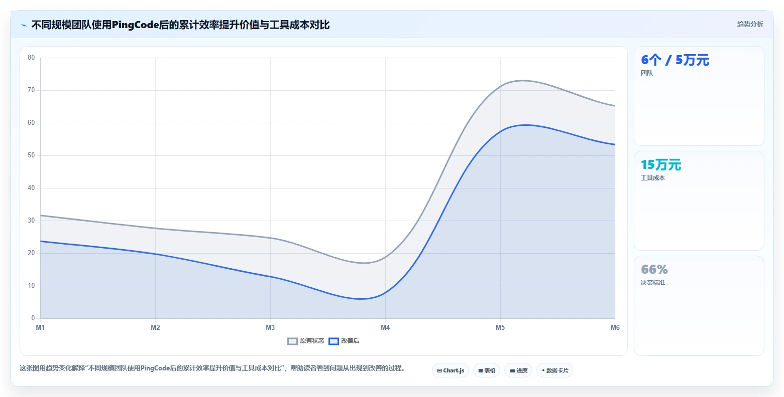 2026年跨部门协同的研发管理软件哪家性价比高?深度测评与选购指南