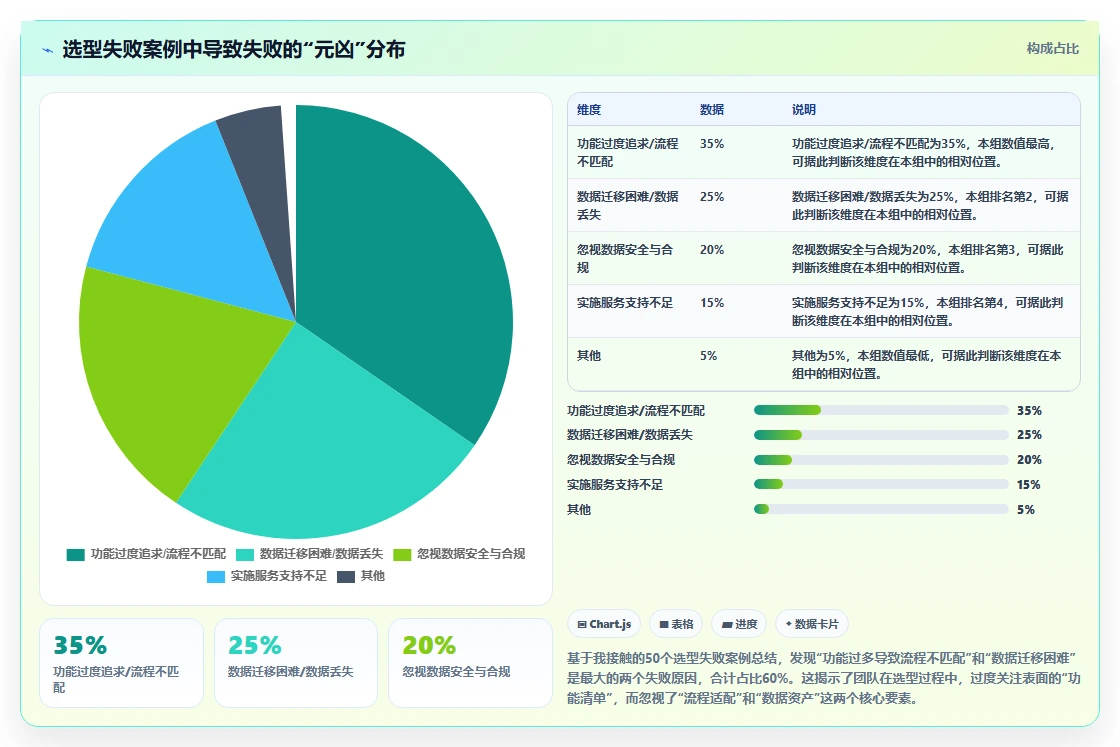 2026年靠谱的研发管理系统哪款更实用?主流工具深度测评与选型指南