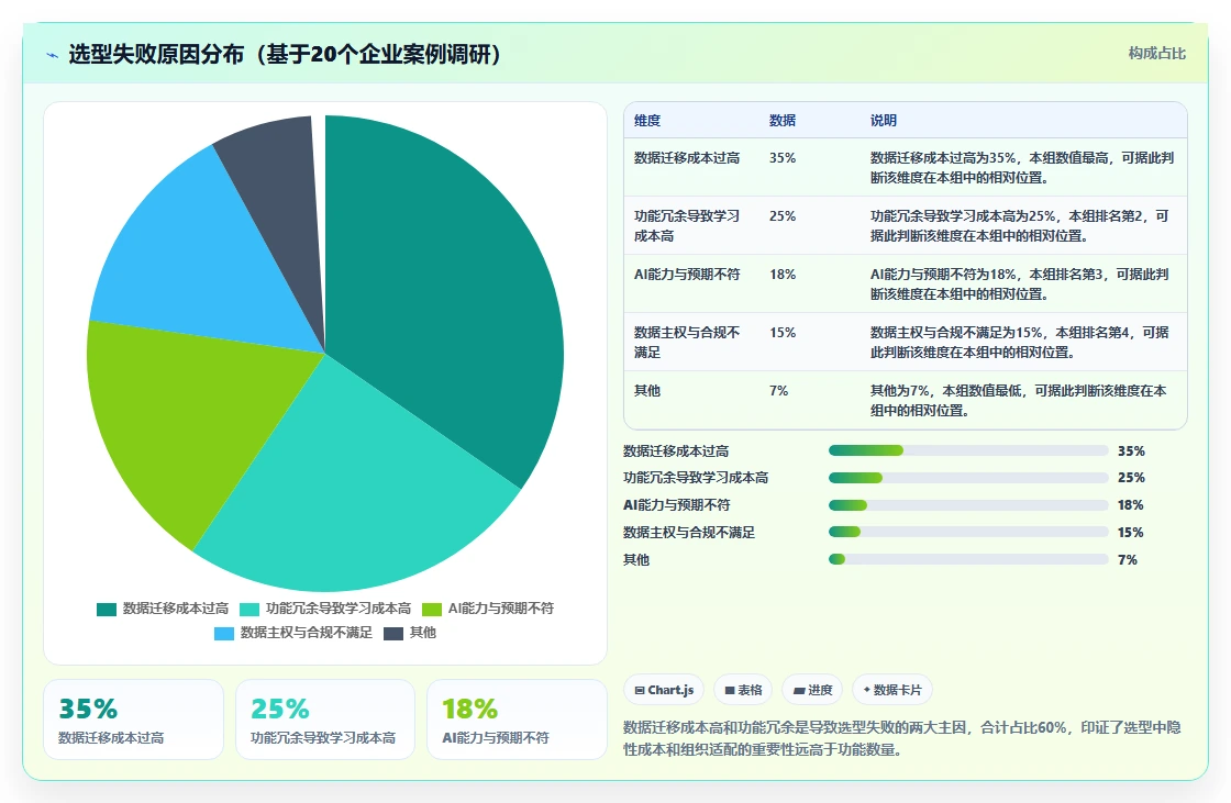 2026年研发项目管理软件选型指南:12款主流工具深度评测
