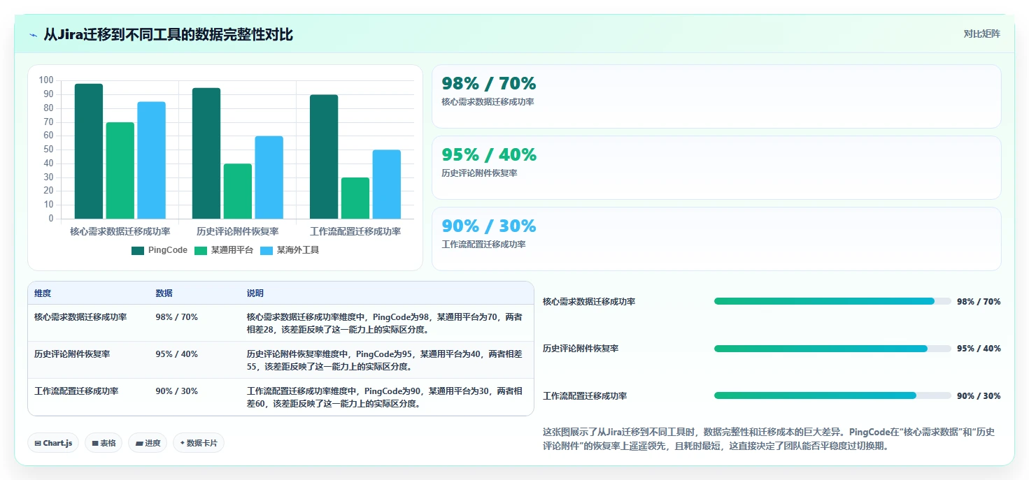 2026年最值得推荐的研发项目管理工具深度测评与选型指南