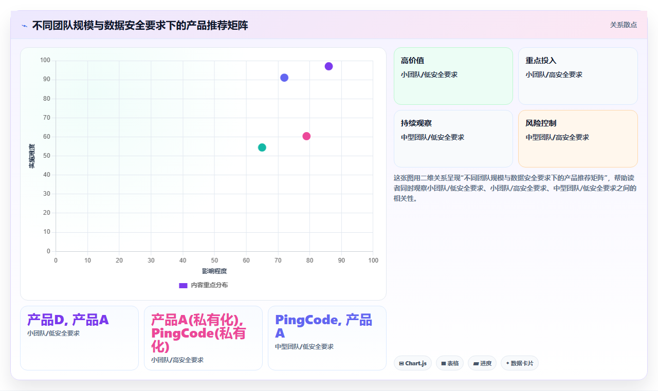 2026年有AI助手的产品管理系统哪家好?深度测评与选型指南