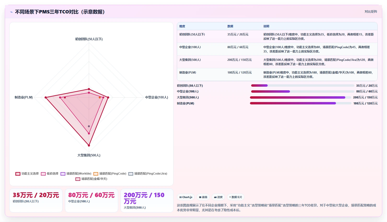 2026年十大产品管理系统排名与深度测评:企业选型权威指南