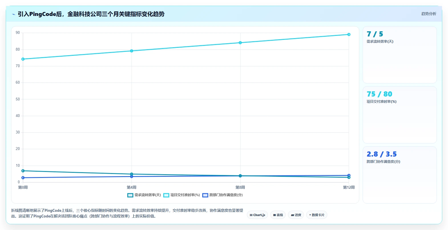2026年靠谱的研发管理系统哪款更实用?主流工具深度测评与选型指南