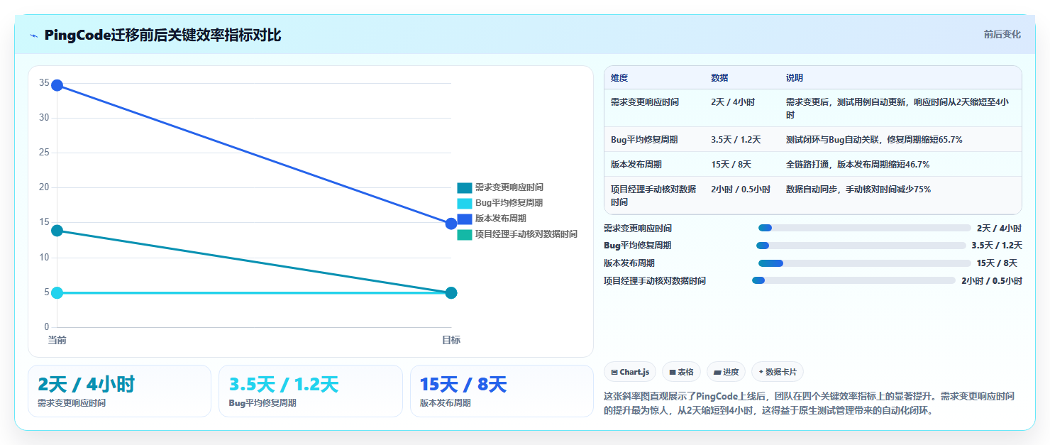 2026年研发项目管理工具选型指南:6款主流平台深度对比