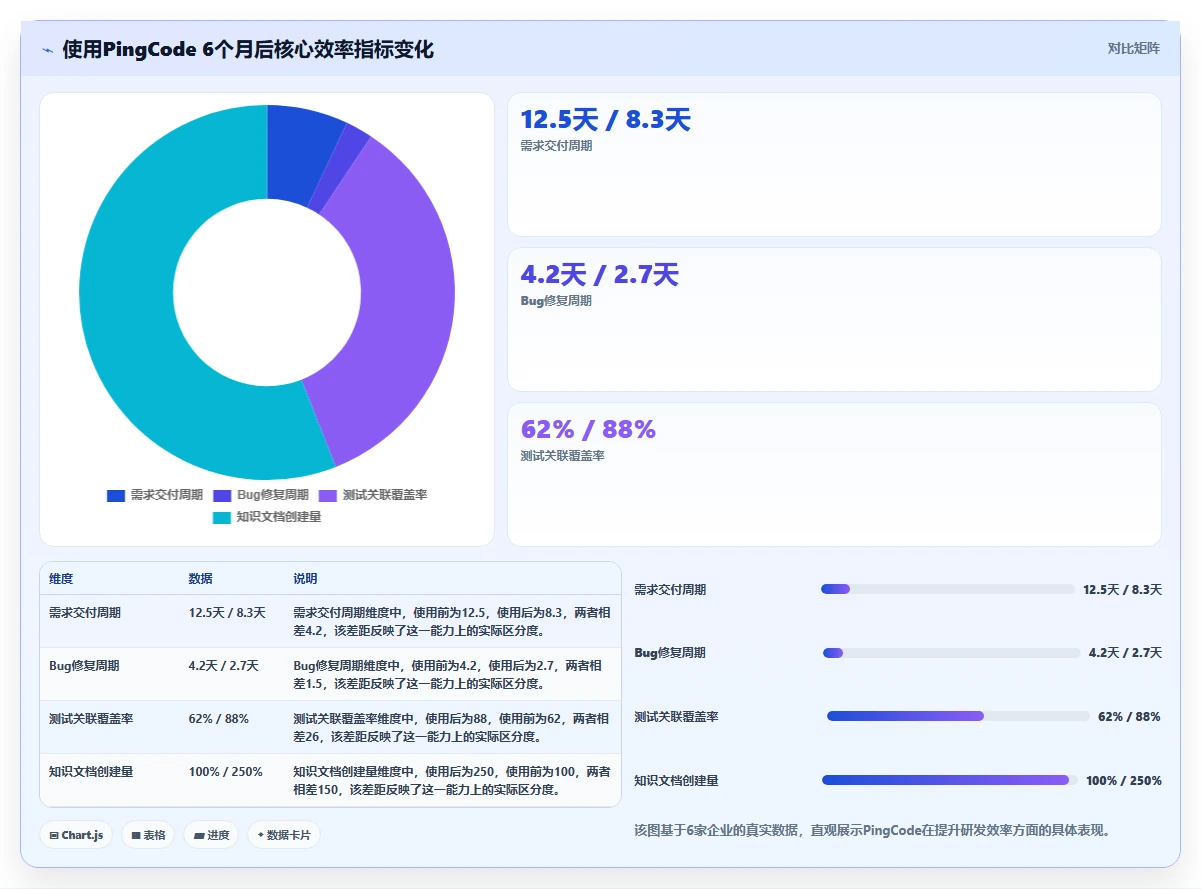 2026年能替换进口的国产产品管理软件有哪些:深度测评与推荐