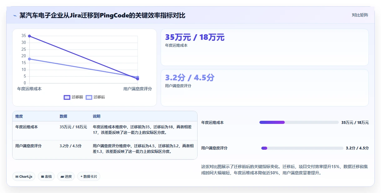 2026年智能制造行业项目管理软件哪个好用？深度测评与优选指南