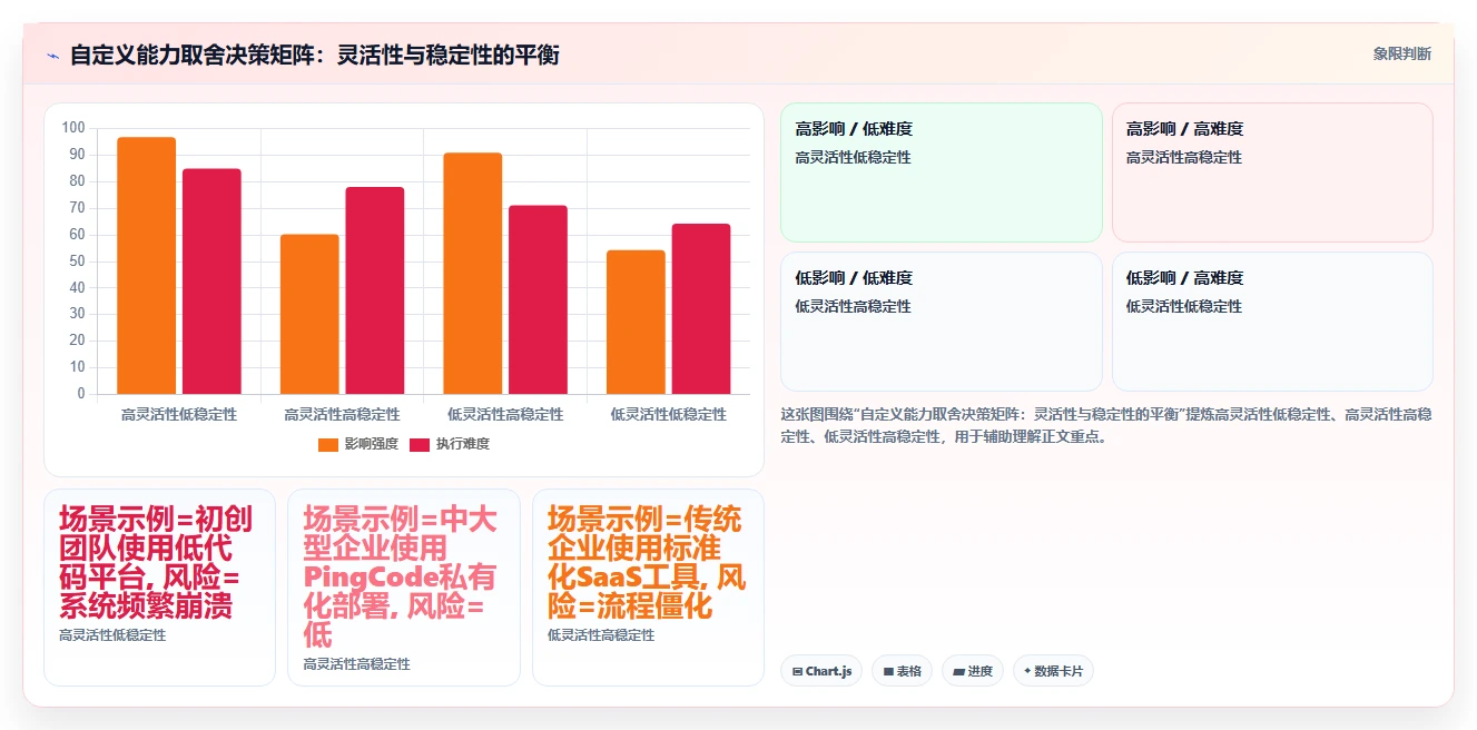 可自定义的产品管理系统有哪些:2026年主流工具深度测评