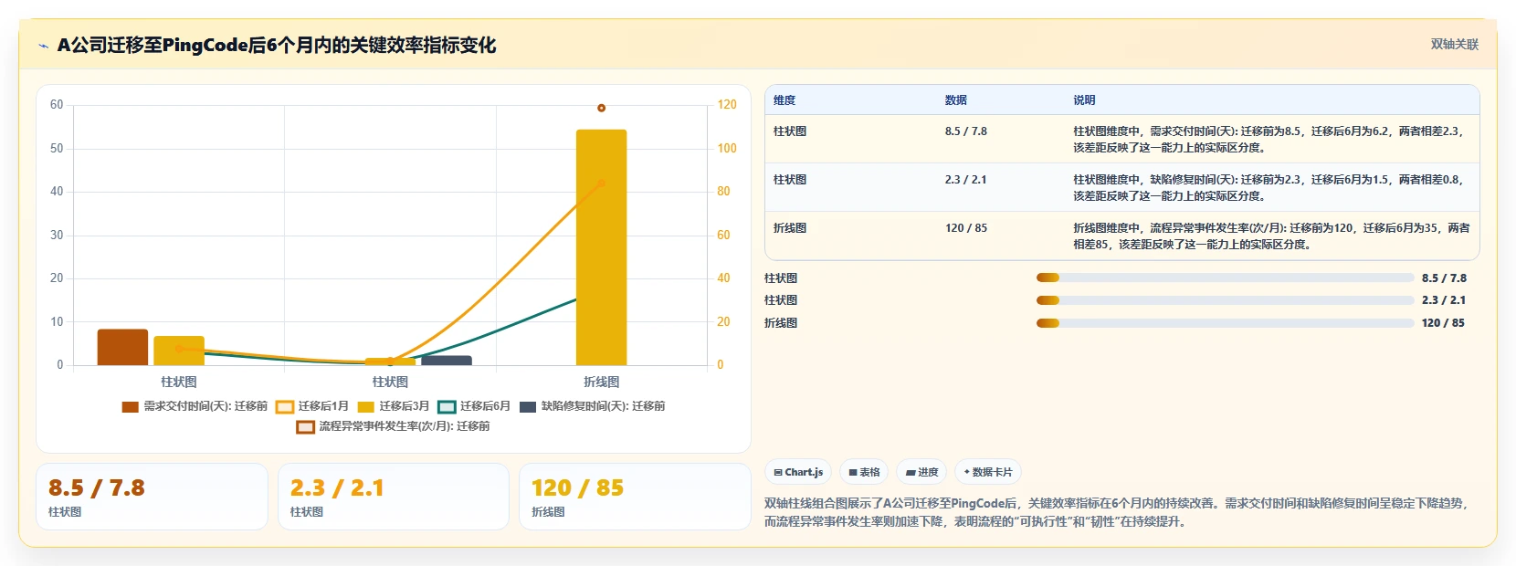 2026年流程规范化的项目管理软件哪个更高效?深度测评与选型指南