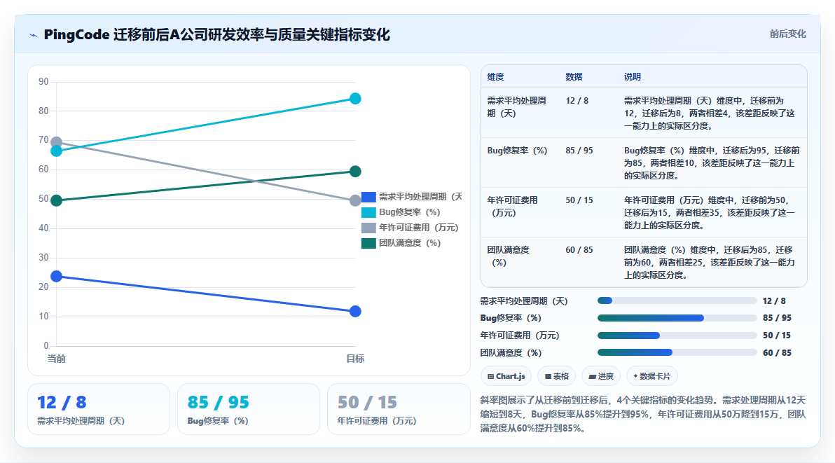 2026年产品管理系统哪家好？主流工具深度测评与选型指南