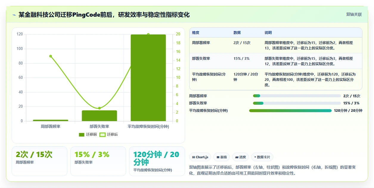 2026年高可用部署产品管理软件选哪个：企业级工具深度测评