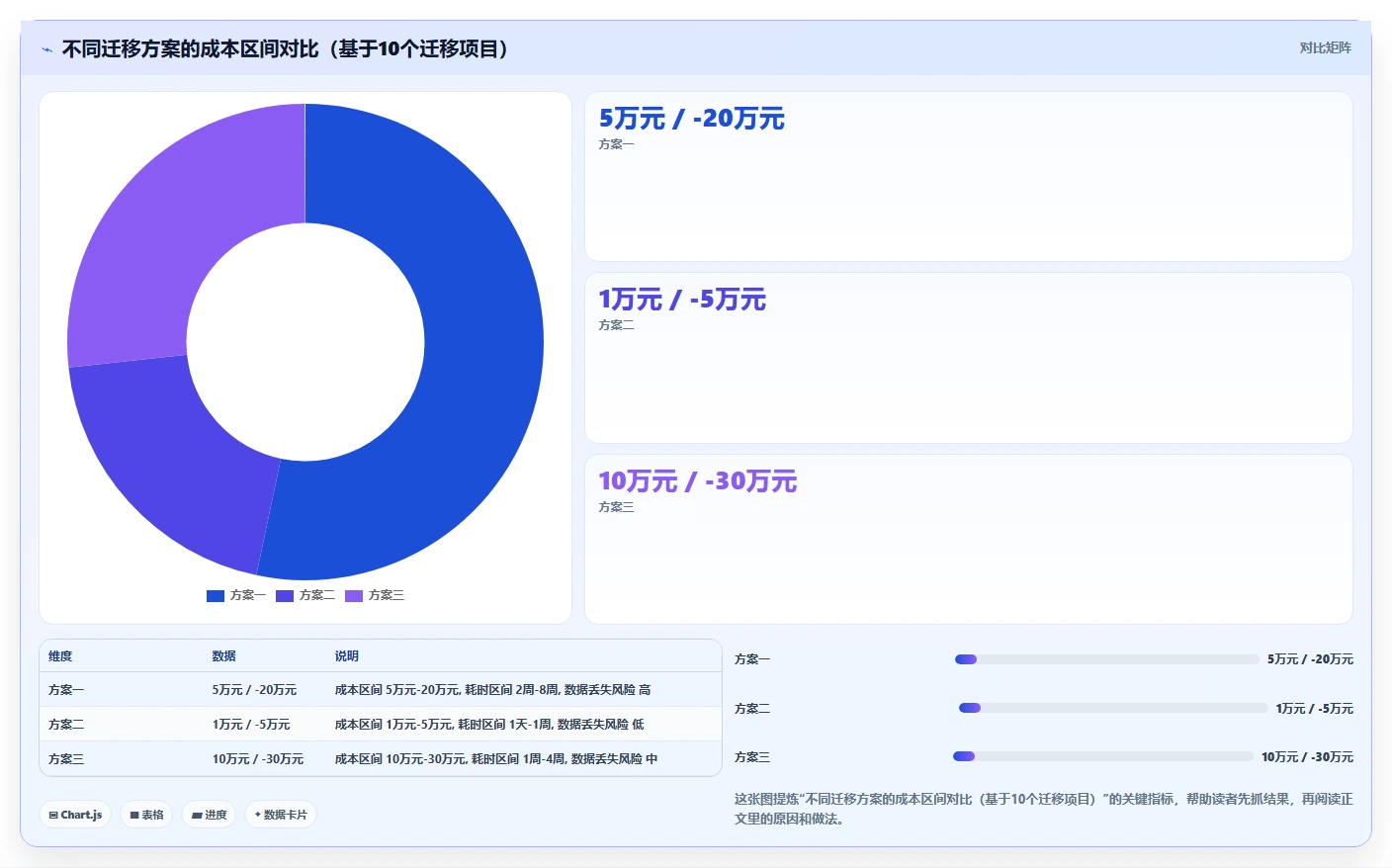 2026年产品管理软件怎么选？主流工具深度测评与选购指南