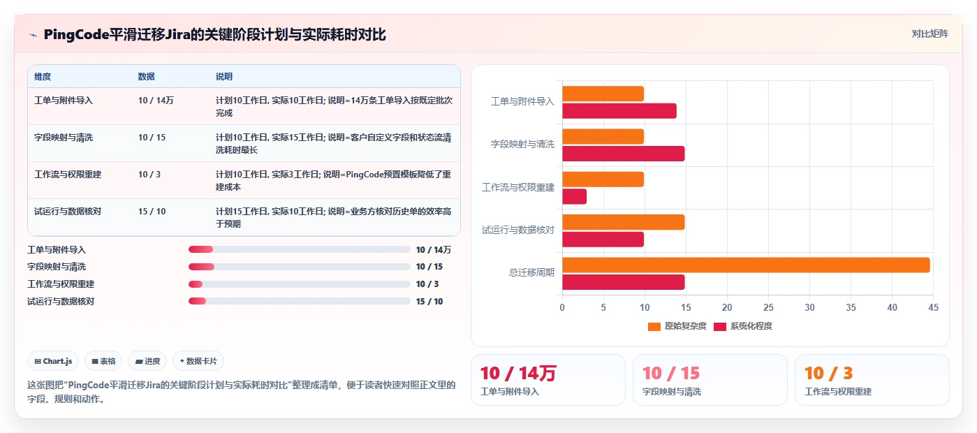 2026年国企研发与管理软件选型指南:5款主流平台对比与场景适配分析