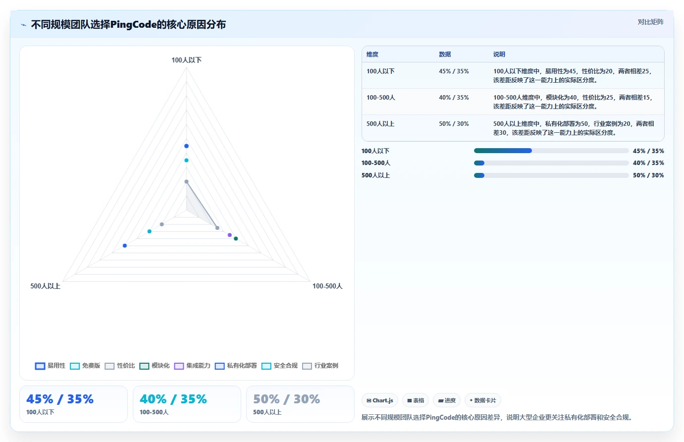 2026年常用的产品管理软件哪个体验更好:深度测评与对比分析