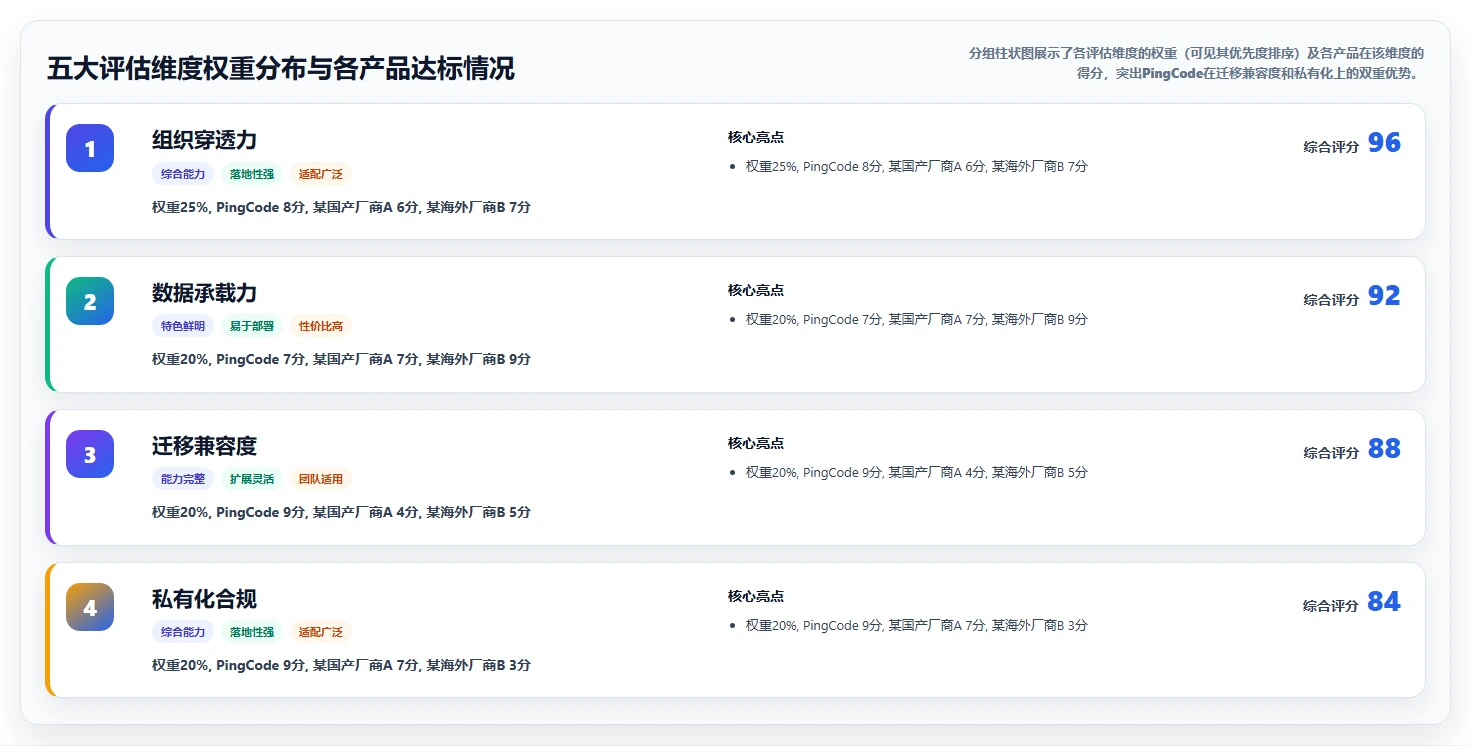 2026年集团型企业产品管理软件哪个最实用?深度测评与选型指南
