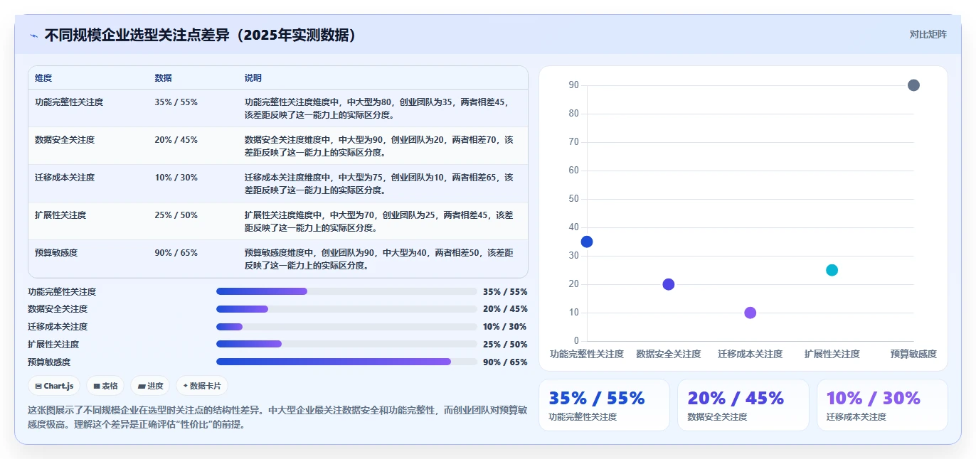 2026年性价比高的产品管理系统选哪个：主流工具深度测评与选型指南