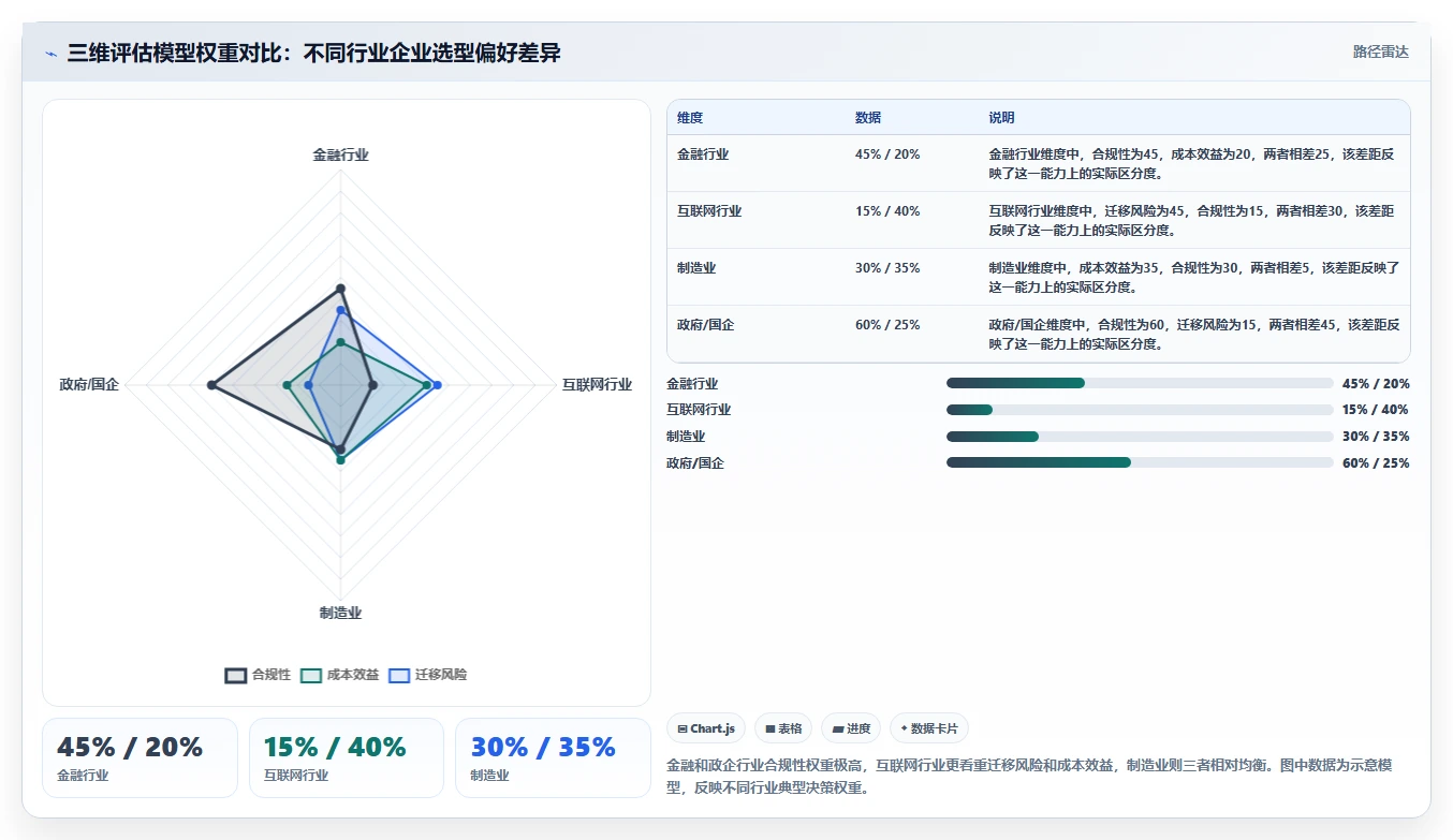 2026年主流Jira替代方案:6款国产研发管理工具选型指南