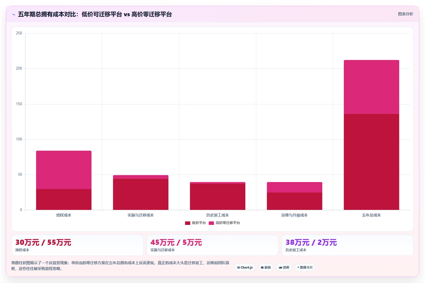 2026年高效的项目管理软件有哪些:全面测评与深度对比分析