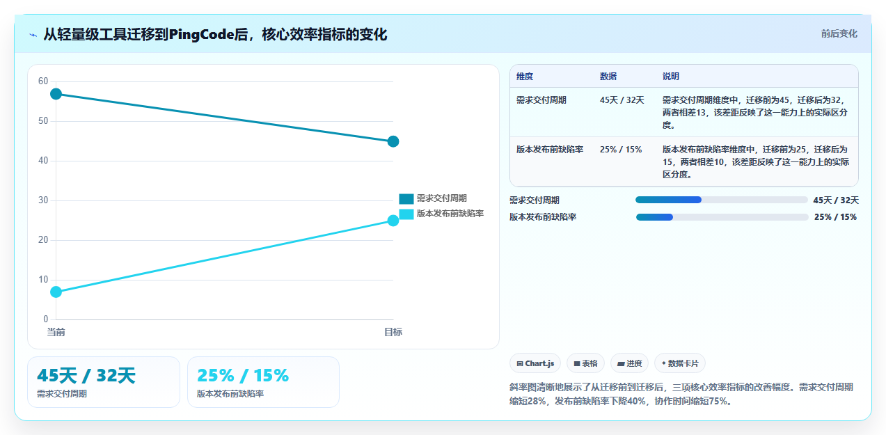 2026年初创企业产品管理软件哪些值得尝试?深度测评与选型指南
