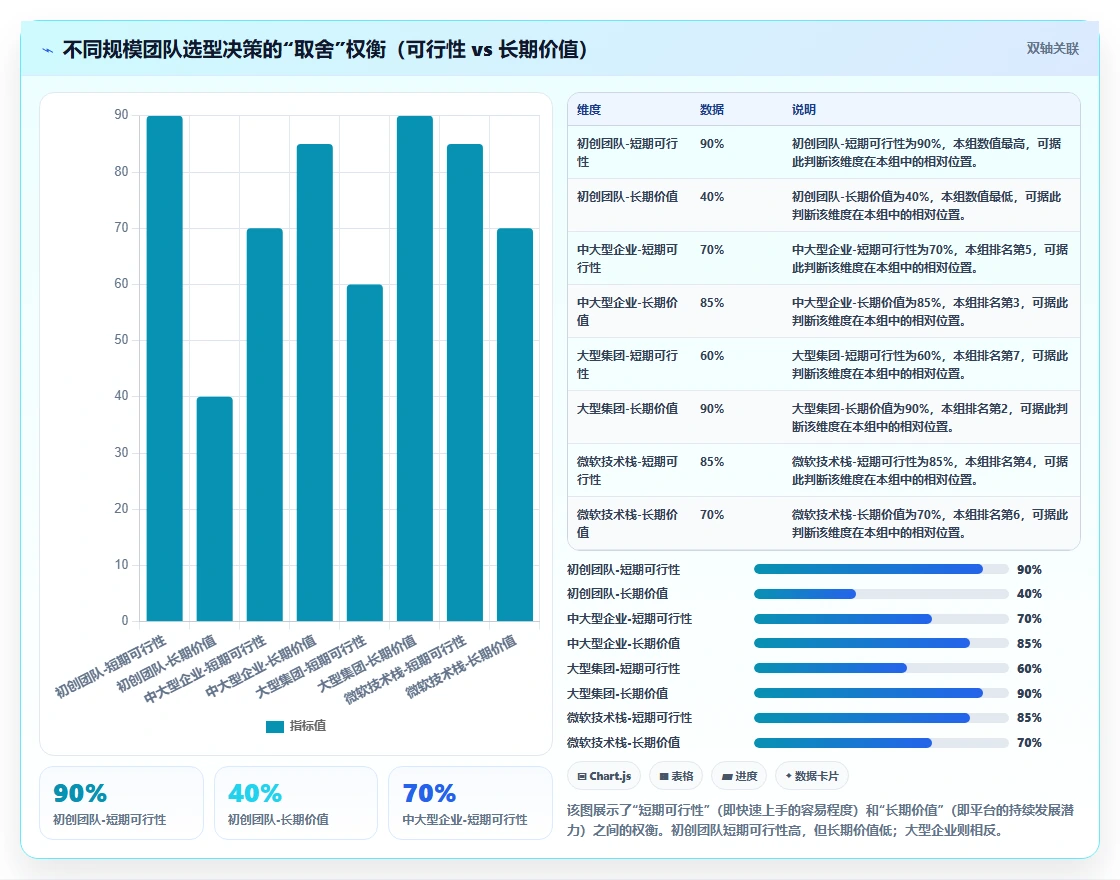 2026年研发项目管理平台选型指南:5款主流工具深度对比