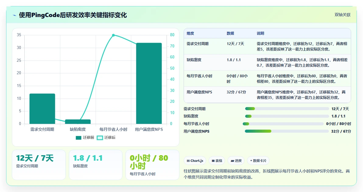 2026年支持个性化定制的Jira替代软件选哪款?深度测评与选型指南