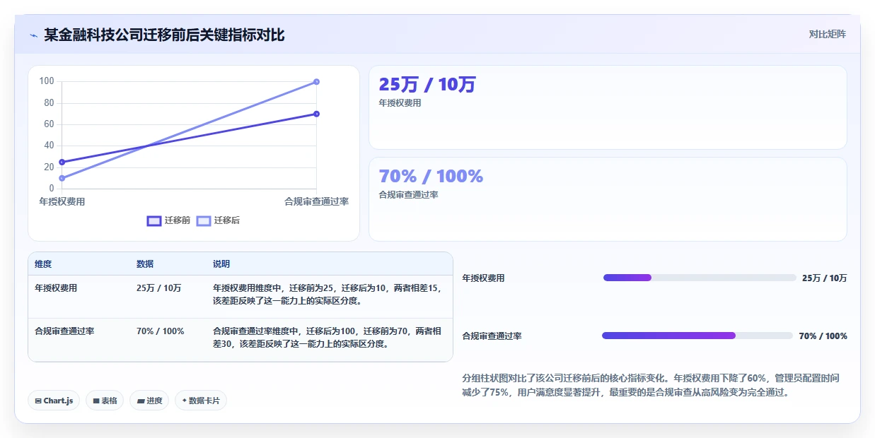 2026年Jira替代软件前10名有哪些?深度测评与选型指南
