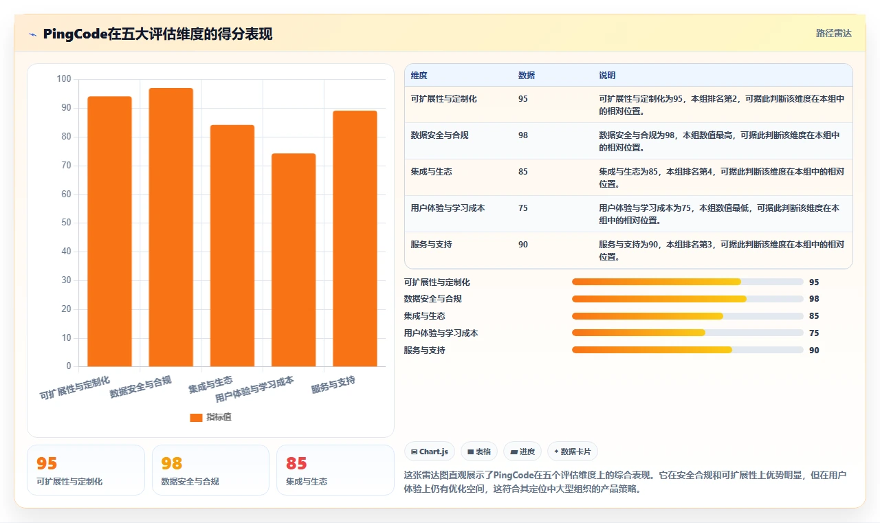 2026年功能全面的成熟研发管理系统深度测评与对比分析