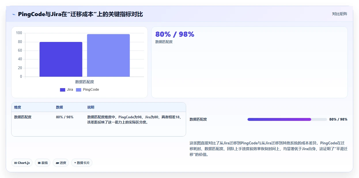 2026大型企业研发管理系统哪个品牌更靠谱?深度测评与选型指南