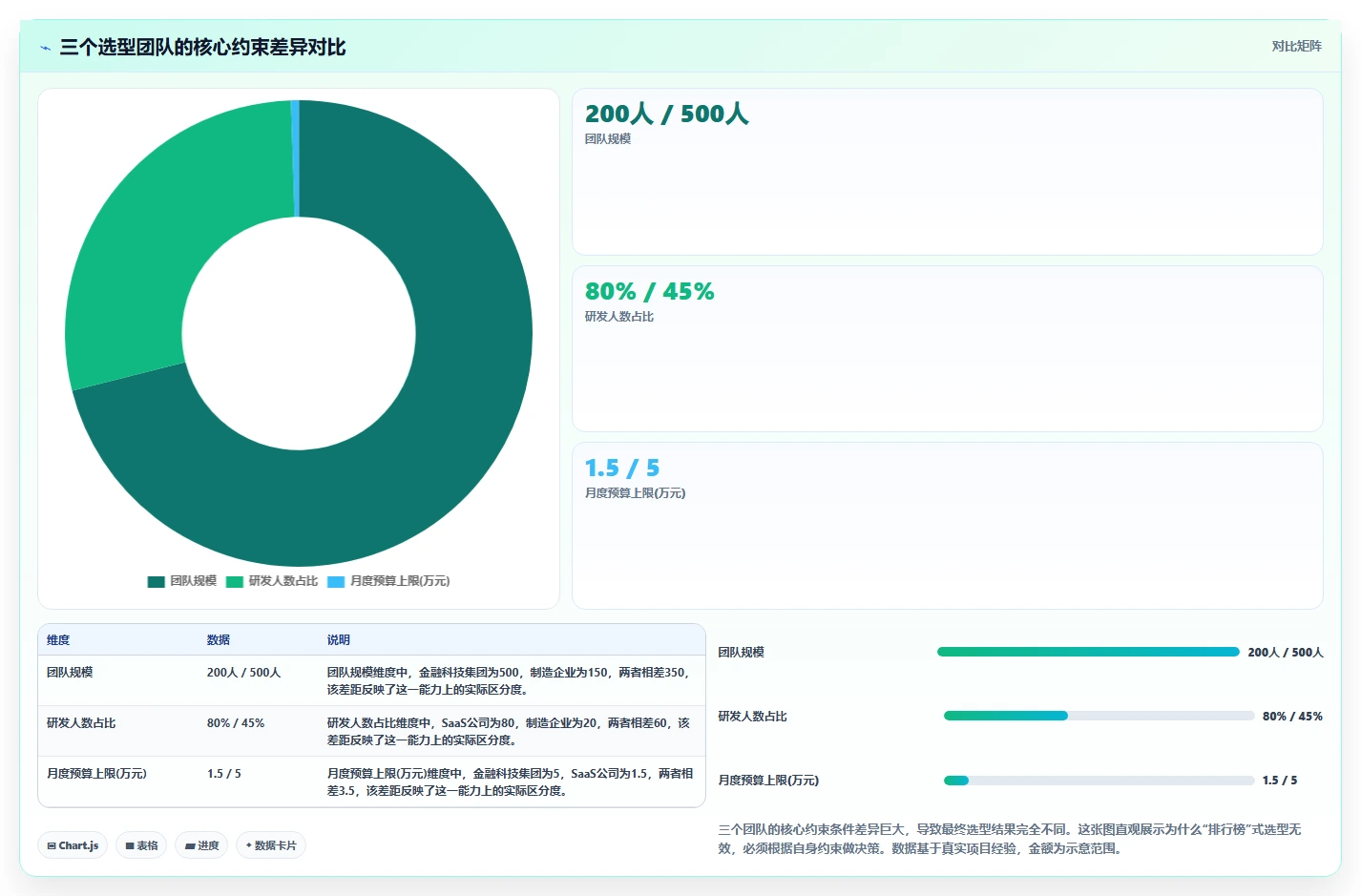 2026年国产项目管理软件推荐：5款值得关注的研发与协作平台