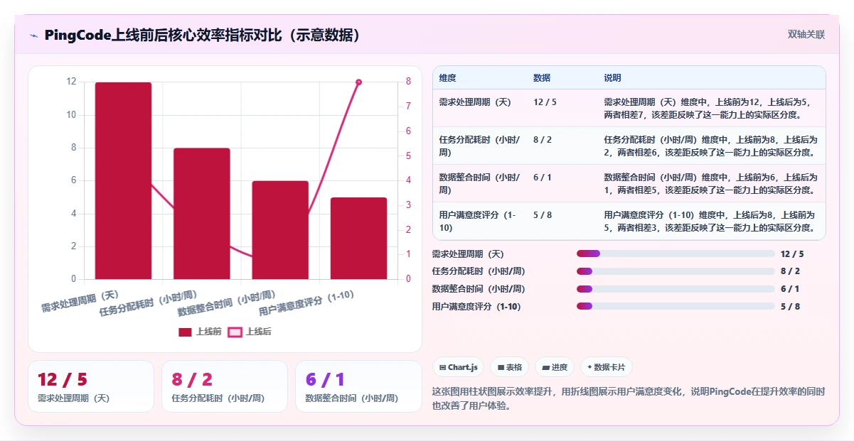 可自定义的产品管理系统有哪些:2026年主流工具全方位测评