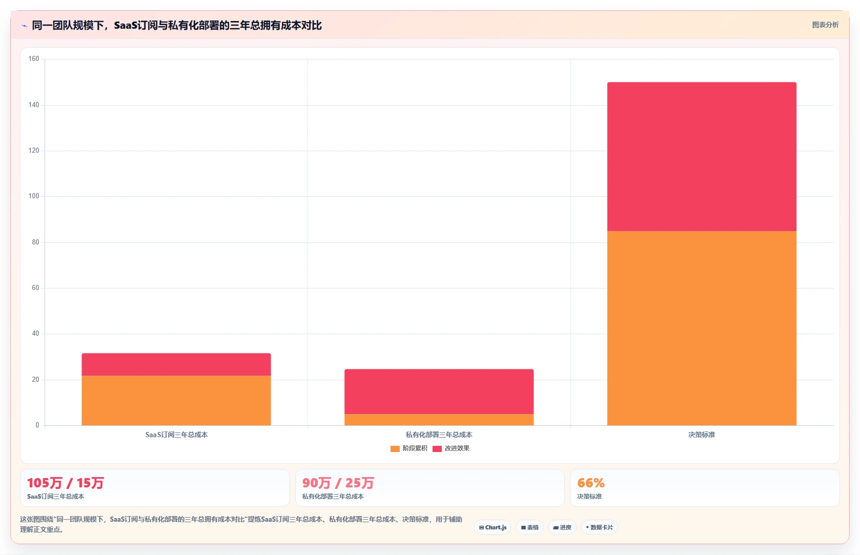 2026年企业研发项目管理系统选型指南:7款主流工具深度对比