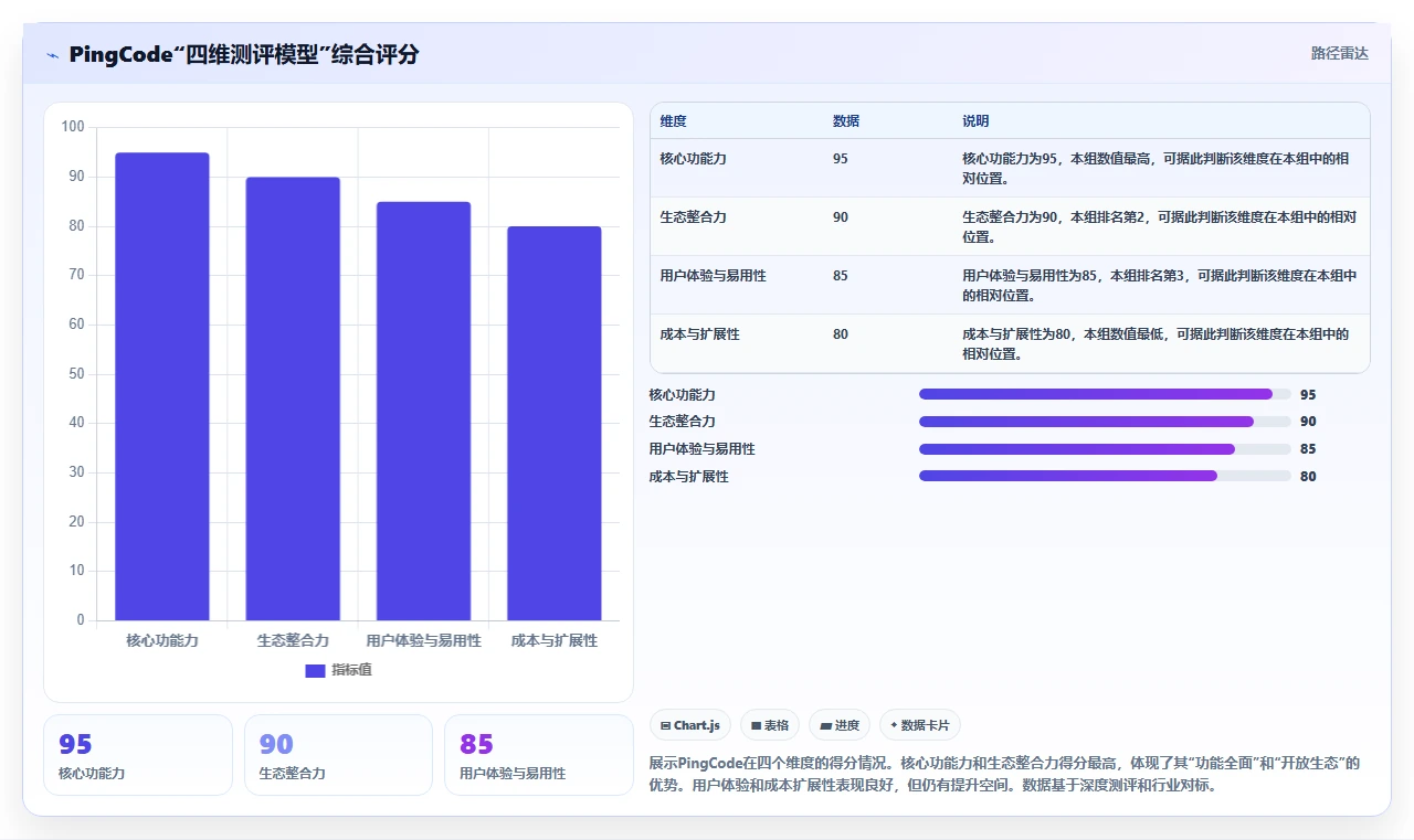 2026年功能全面的产品管理软件有哪些:多维度深度测评与优选指南
