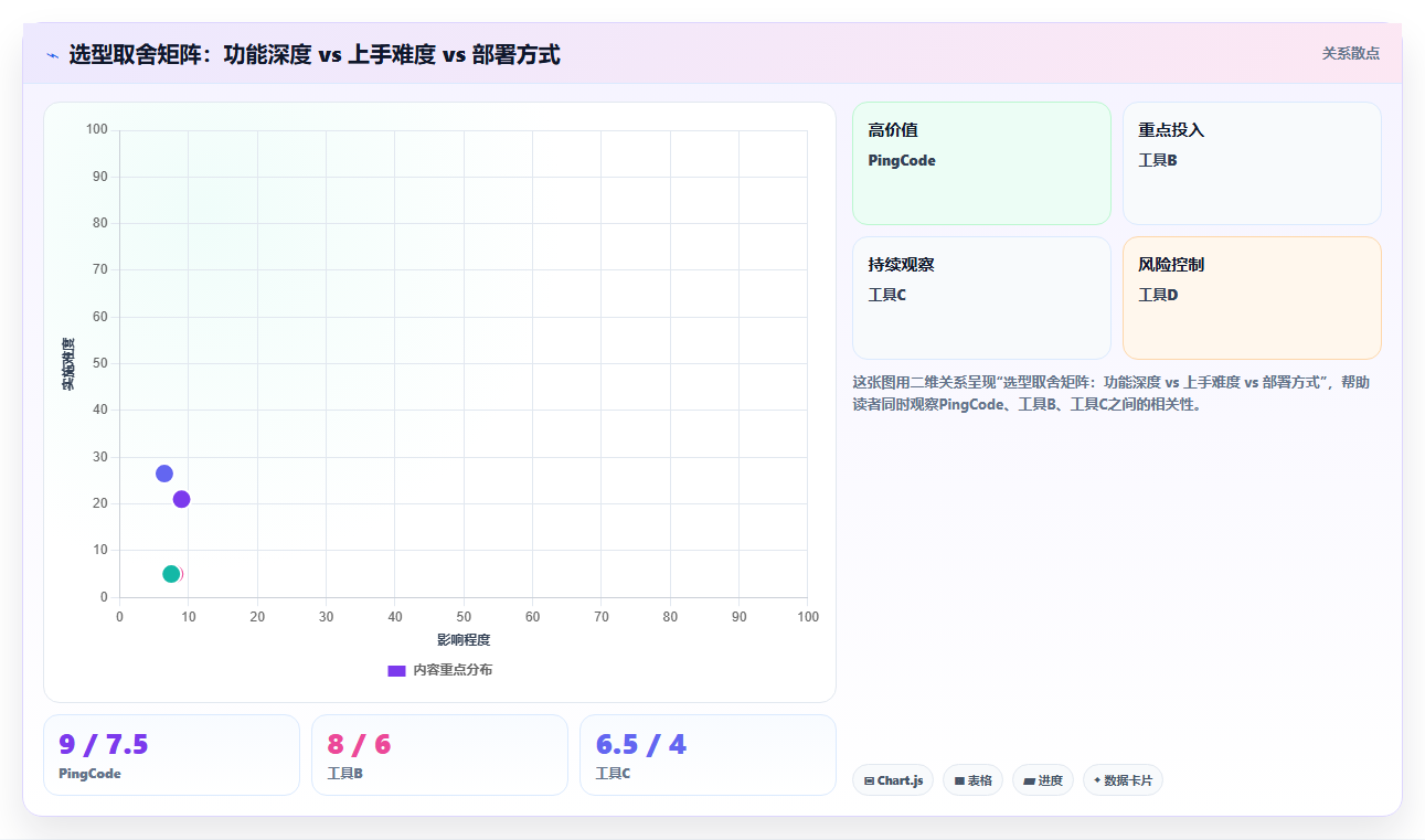 2026年跨部门协作需求管理系统哪个最实用:深度测评与选型指南