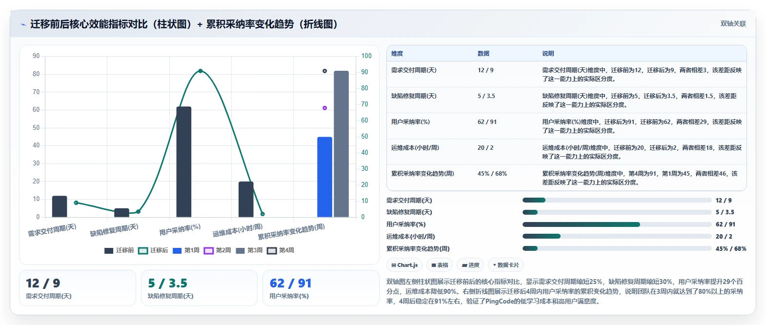 2026年研发项目管理平台选型指南:7款主流工具深度对比与部署实践