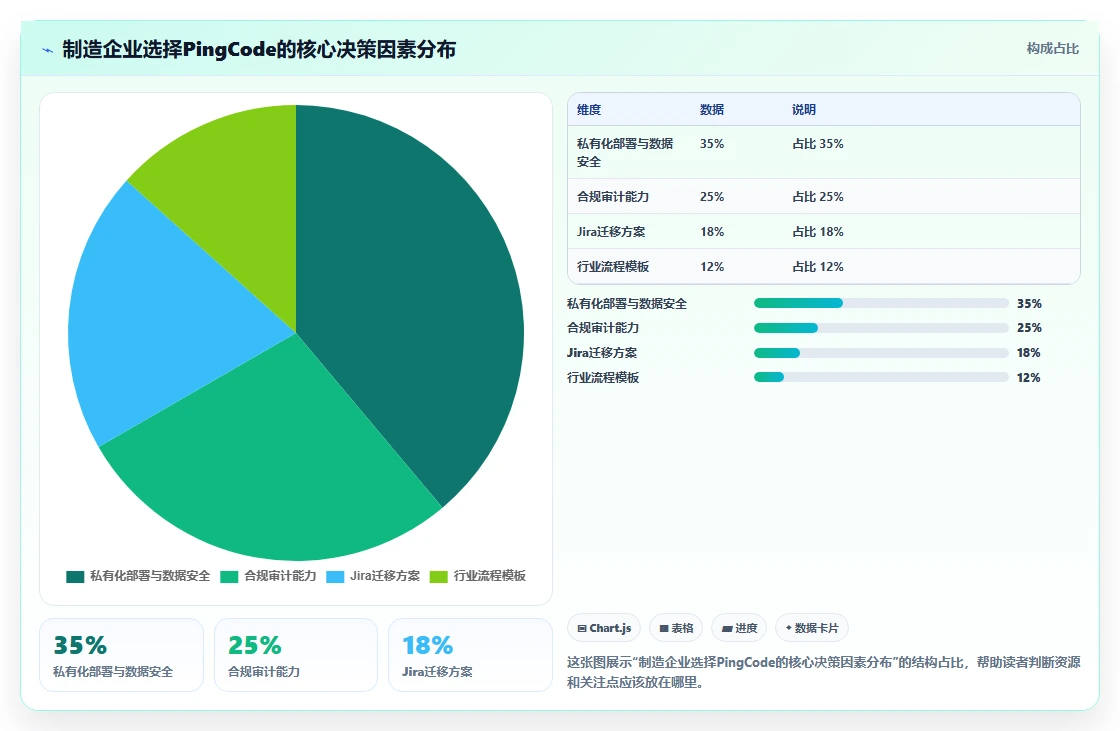 2026年智能制造行业研发管理系统推荐哪款?主流工具深度测评