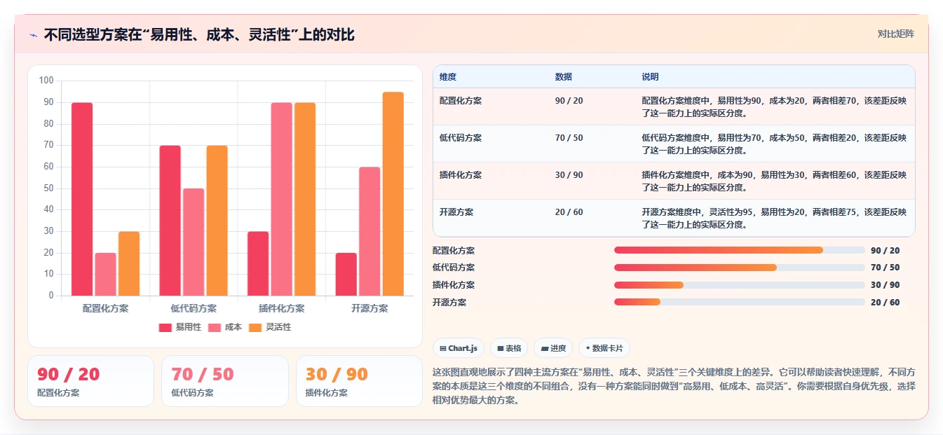 2026年支持个性化定制的研发管理软件用哪款?深度测评与选型指南