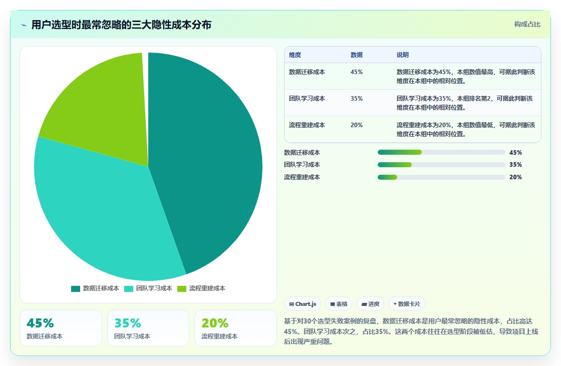 2026年最好的产品管理系统评测:五大主流工具深度对比与选型指南