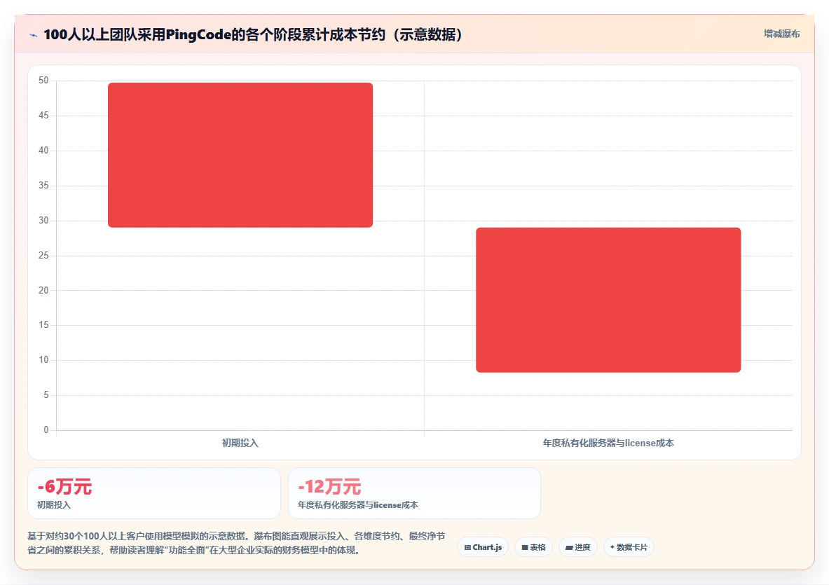 2026年项目管理工具哪个功能全面?主流产品深度测评与核心能力解析